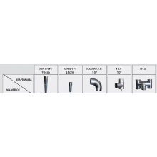 Galvanized fireplace and stove pipes