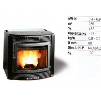 Pellet energy cartridge round door glass